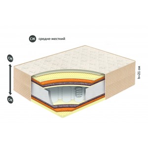 Матрас Belson КОМФОРТ-ПЛЮС К-04-01