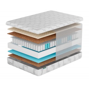 Матрас Фабрика Сна S4 Волковыск