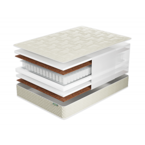 Матрас Фабрика Сна Топ-10 Волковыск