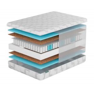 Матрас Фабрика Сна S2 Волковыск