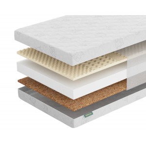 Матрас Фабрика Сна Киндер 6.10 Волковыск