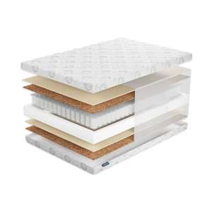 Матрас Фабрика Сна Топ-7.14 Волковыск