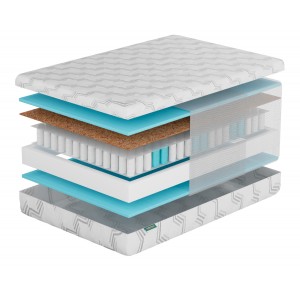 Матрас Фабрика Сна S1 Волковыск