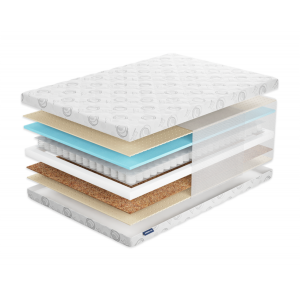 Матрас Фабрика Сна Топ 7 mini Волковыск