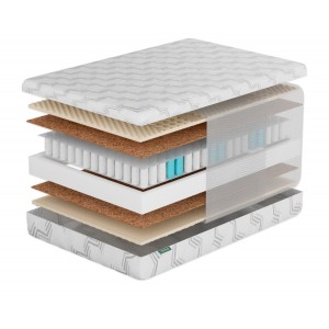 Матрас Фабрика Сна S7 Волковыск