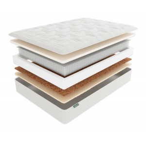 Матрас Фабрика Сна G8 Волковыск